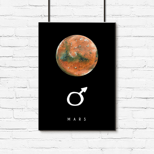 Plakat z symbolem mężczyzny i planetą
