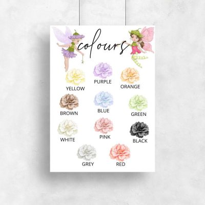 Plakat dziecięcy do nauki kolorów - Kwiaty