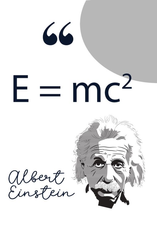 Plakat z wzorem teorii względności E=mc2